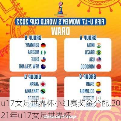 u17女足世界杯小组赛奖金分配,2021年u17女足世界杯