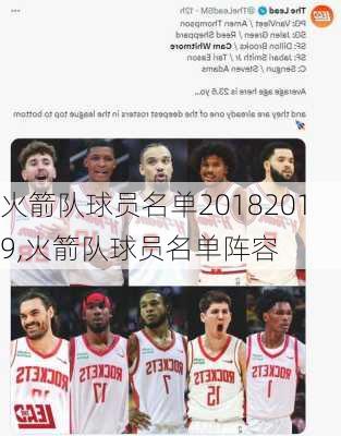 火箭队球员名单20182019,火箭队球员名单阵容