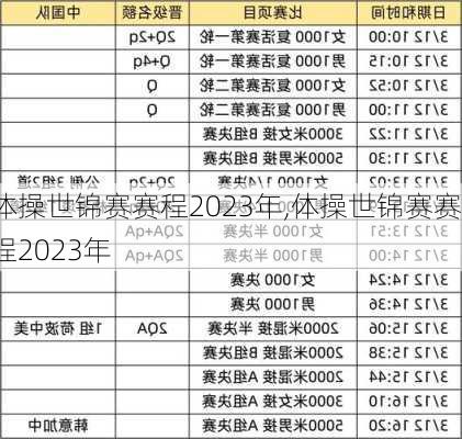 体操世锦赛赛程2023年,体操世锦赛赛程2023年