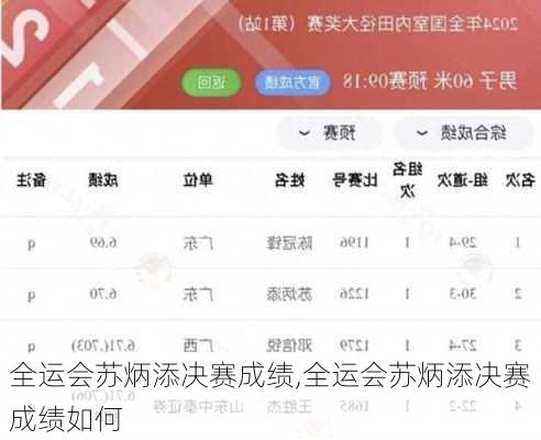 全运会苏炳添决赛成绩,全运会苏炳添决赛成绩如何