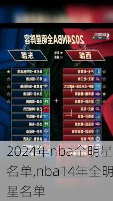 2024年nba全明星名单,nba14年全明星名单