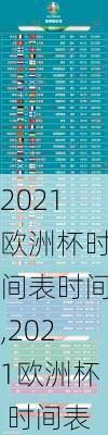 2021欧洲杯时间表时间,2021欧洲杯 时间表