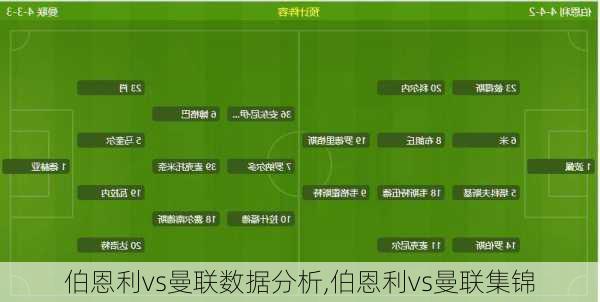 伯恩利vs曼联数据分析,伯恩利vs曼联集锦