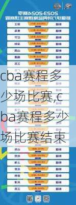 cba赛程多少场比赛,cba赛程多少场比赛结束