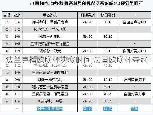 法兰克福欧联杯决赛时间,法国欧联杯夺冠