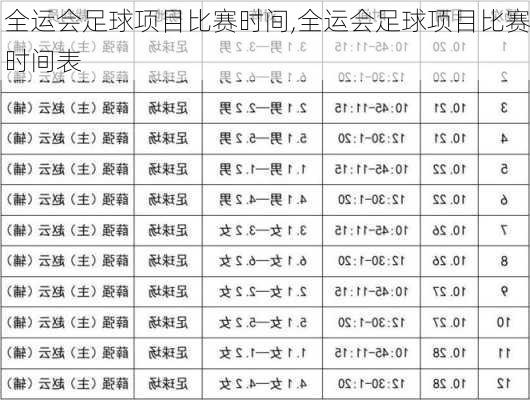 全运会足球项目比赛时间,全运会足球项目比赛时间表