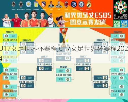 U17女足世界杯赛程,u17女足世界杯赛程2024