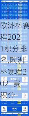 欧洲杯赛程2021积分排名,欧洲杯赛程2021赛积分