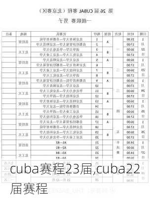 cuba赛程23届,cuba22届赛程