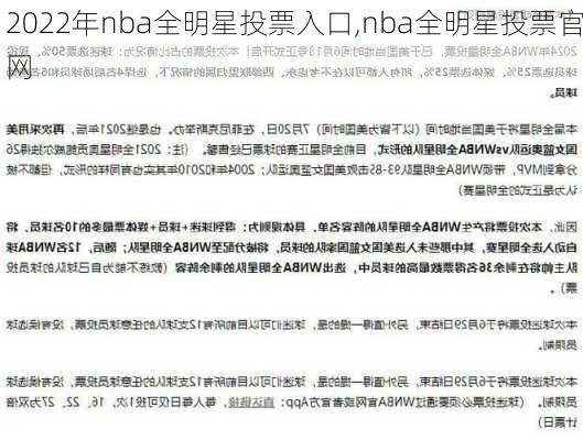 2022年nba全明星投票入口,nba全明星投票官网