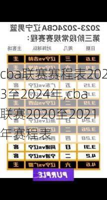 cba联赛赛程表2023至2024年,cba联赛2020至2021年赛程表