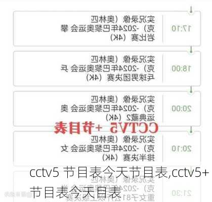 cctv5 节目表今天节目表,cctv5+ 节目表今天目表