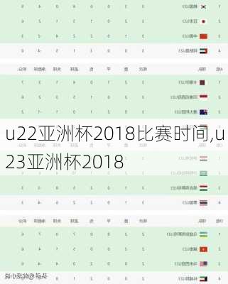 u22亚洲杯2018比赛时间,u23亚洲杯2018