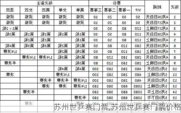 苏州世乒赛门票,苏州世乒赛门票价格