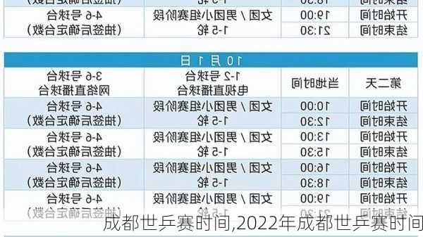 成都世乒赛时间,2022年成都世乒赛时间