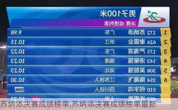 苏炳添决赛成绩榜单,苏炳添决赛成绩榜单最新