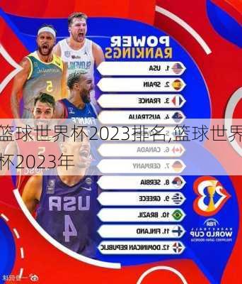 篮球世界杯2023排名,篮球世界杯2023年