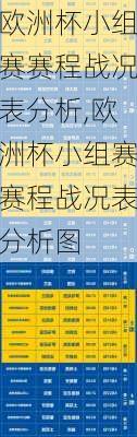 欧洲杯小组赛赛程战况表分析,欧洲杯小组赛赛程战况表分析图