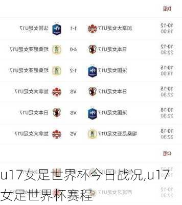 u17女足世界杯今日战况,u17女足世界杯赛程