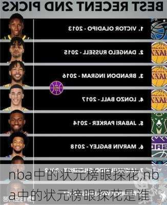 nba中的状元榜眼探花,nba中的状元榜眼探花是谁