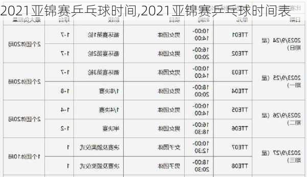 2021亚锦赛乒乓球时间,2021亚锦赛乒乓球时间表