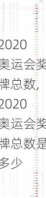 2020奥运会奖牌总数,2020奥运会奖牌总数是多少