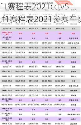 f1赛程表2021cctv5,f1赛程表2021参赛车队