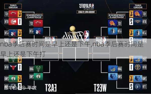 nba季后赛时间是早上还是下午,nba季后赛时间是早上还是下午打