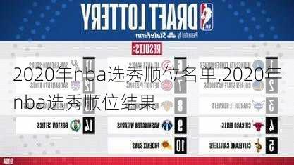 2020年nba选秀顺位名单,2020年nba选秀顺位结果