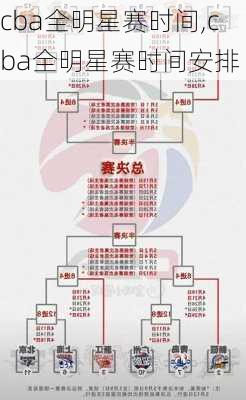 cba全明星赛时间,cba全明星赛时间安排