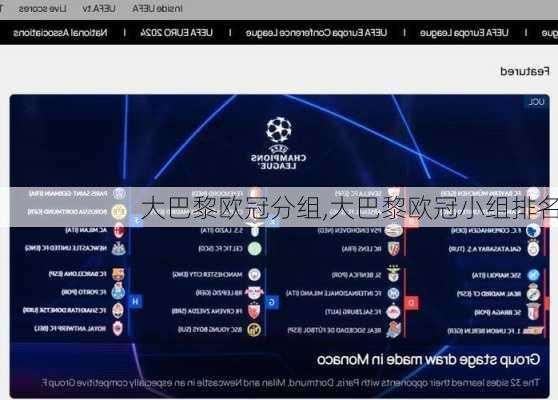 大巴黎欧冠分组,大巴黎欧冠小组排名