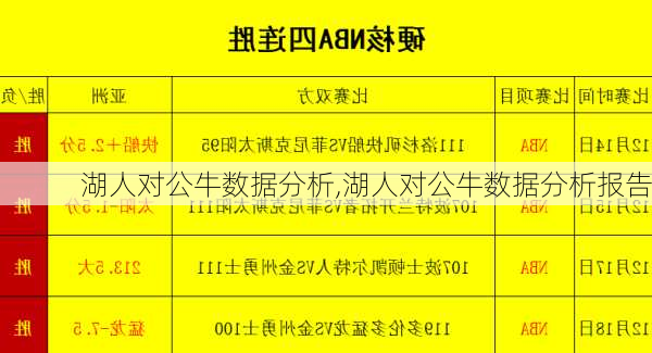 湖人对公牛数据分析,湖人对公牛数据分析报告