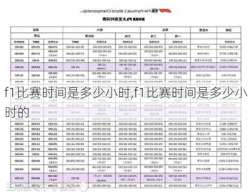 f1比赛时间是多少小时,f1比赛时间是多少小时的