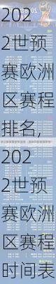 2022世预赛欧洲区赛程排名,2022世预赛欧洲区赛程时间表