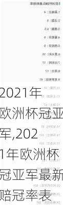 2021年欧洲杯冠亚军,2021年欧洲杯冠亚军最新赔冠率表