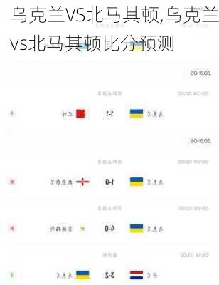 乌克兰VS北马其顿,乌克兰vs北马其顿比分预测