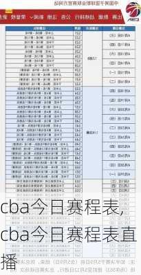 cba今日赛程表,cba今日赛程表直播