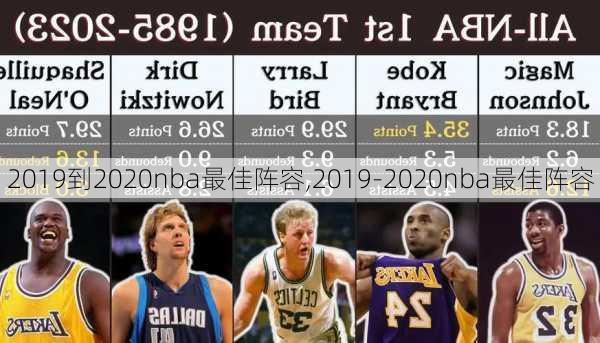 2019到2020nba最佳阵容,2019-2020nba最佳阵容