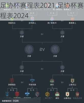 足协杯赛程表2021,足协杯赛程表2024