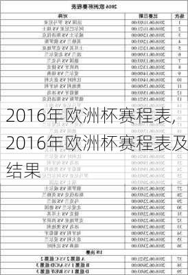 2016年欧洲杯赛程表,2016年欧洲杯赛程表及结果