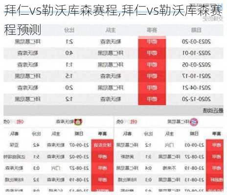 拜仁vs勒沃库森赛程,拜仁vs勒沃库森赛程预测