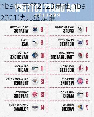 nba状元签2023是谁,nba2021状元签是谁