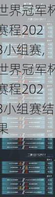 世界冠军杯赛程2023小组赛,世界冠军杯赛程2023小组赛结果