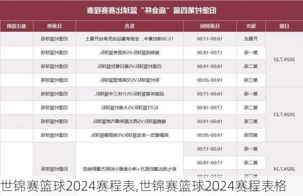 世锦赛篮球2024赛程表,世锦赛篮球2024赛程表格