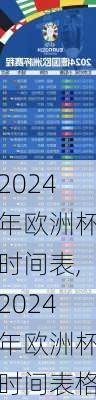 2024年欧洲杯时间表,2024年欧洲杯时间表格