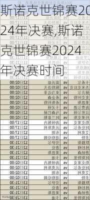 斯诺克世锦赛2024年决赛,斯诺克世锦赛2024年决赛时间