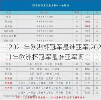 2021年欧洲杯冠军是谁亚军,2021年欧洲杯冠军是谁亚军啊