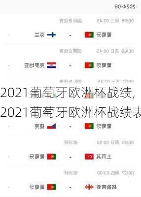 2021葡萄牙欧洲杯战绩,2021葡萄牙欧洲杯战绩表