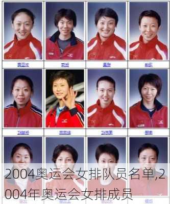 2004奥运会女排队员名单,2004年奥运会女排成员