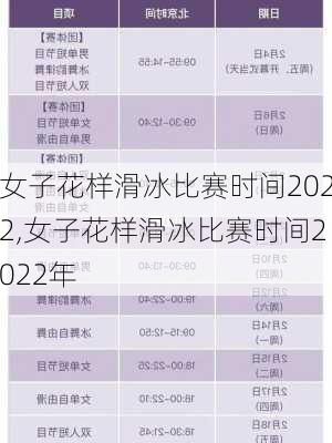 女子花样滑冰比赛时间2022,女子花样滑冰比赛时间2022年